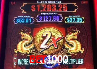 Desvendando o Mundo dos Jogos Virtuais na BET1000